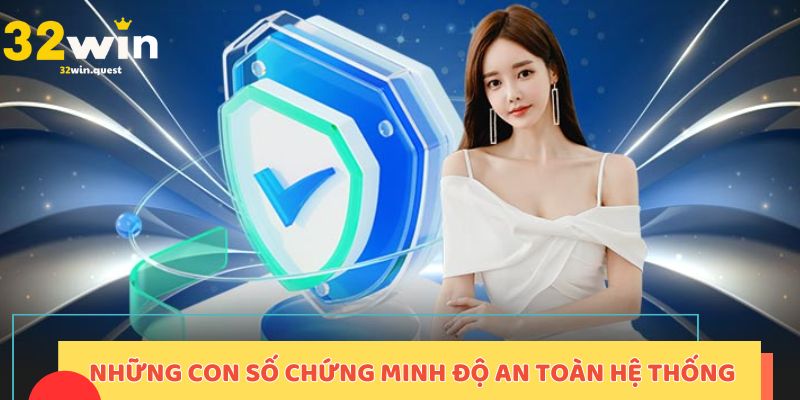 Những con số chứng minh độ an toàn hệ thống