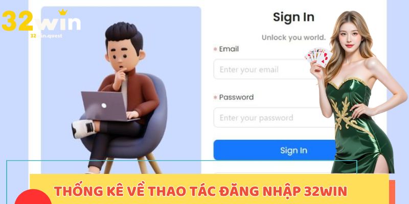 Thống kê về thao tác đăng nhập 32win